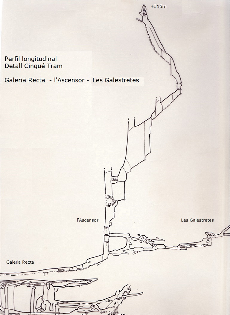 topo 27: Cova Cuberes