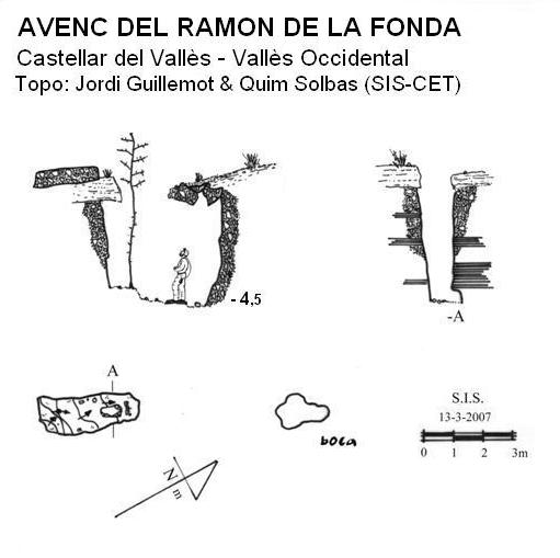 topo 0: Avenc del Ramon de la Fonda