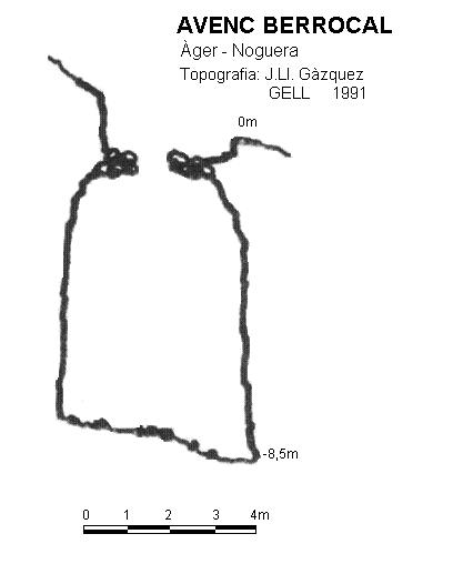 topo 0: Avenc Berrocal