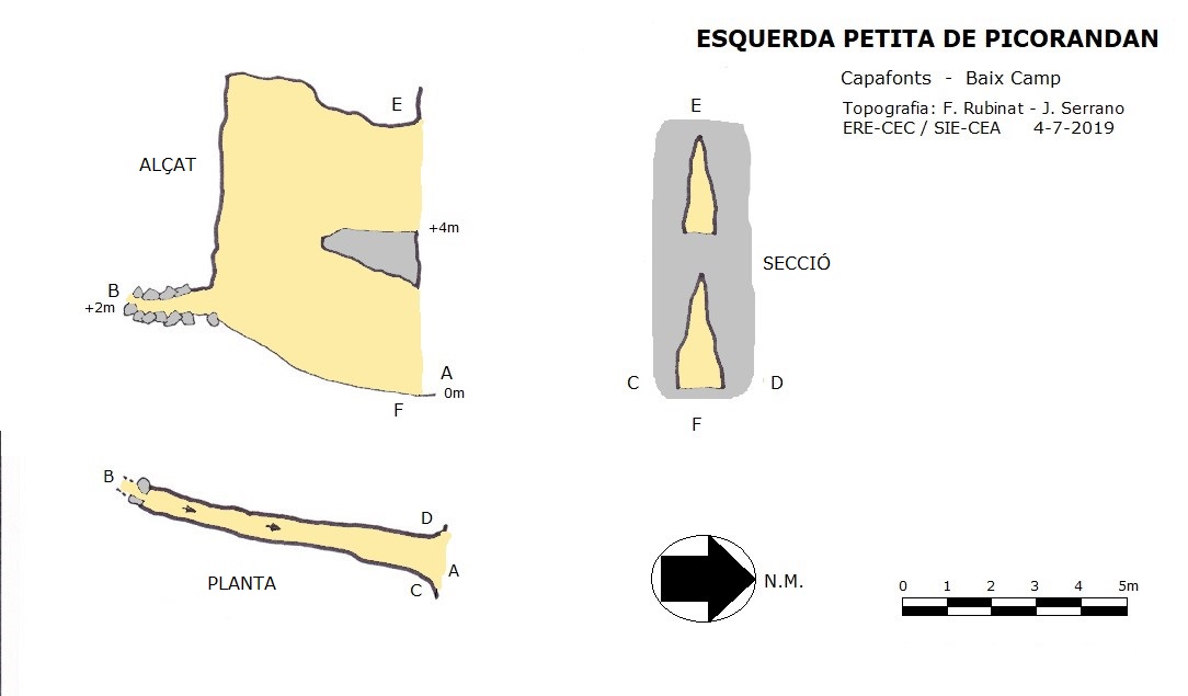 topo 0: Esquerda Petita de Picorandan