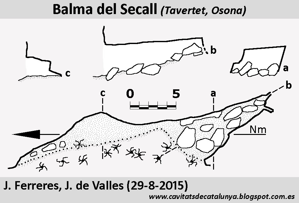 topo 1: Balma del Secall