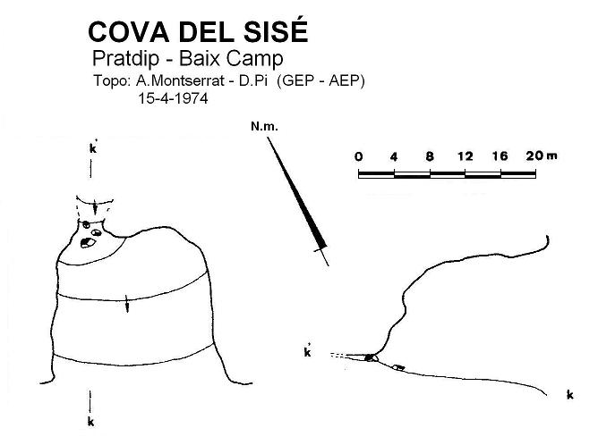 topo 0: Cova del Sisé