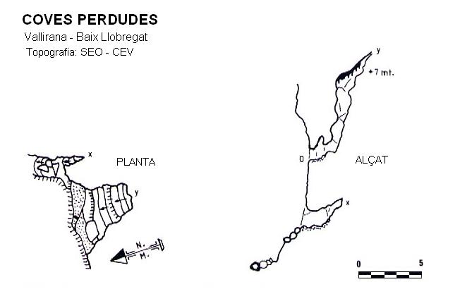 topo 0: Coves Perdudes