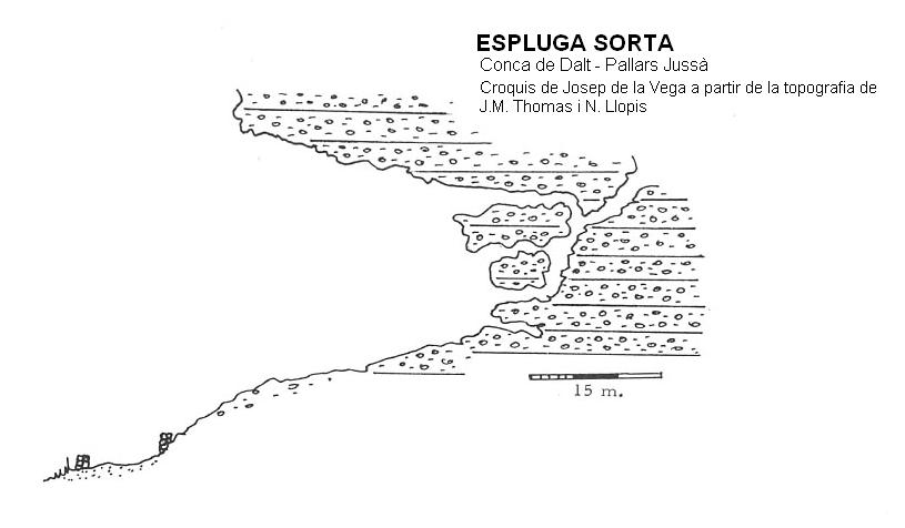 topo 1: Espluga Sorta