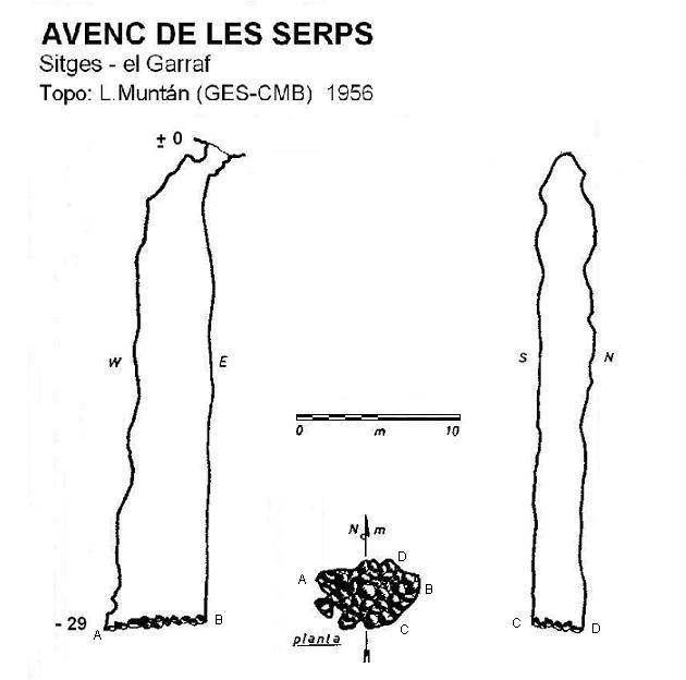 topo 0: Avenc de les Serps