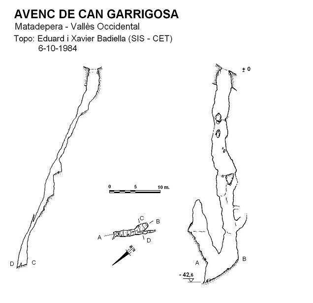 topo 0: Avenc de Can Garrigosa