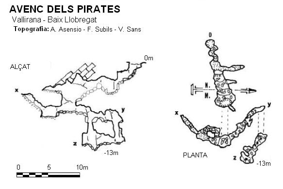 topo 0: Avenc dels Pirates