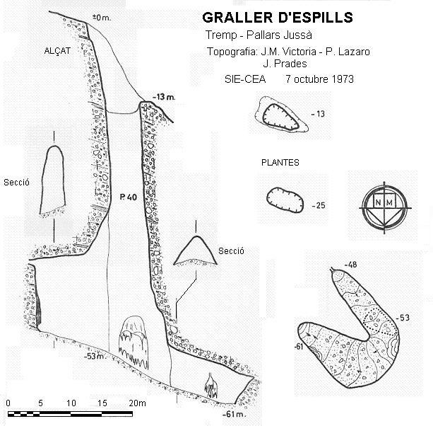 topo 0: Graller d'Espills