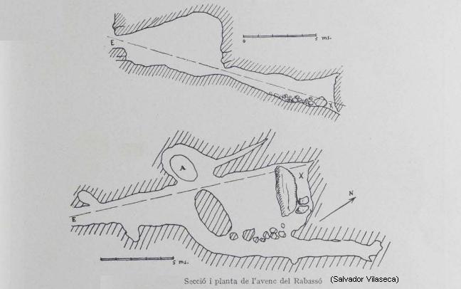 topo 1: Avenc del Rabassó