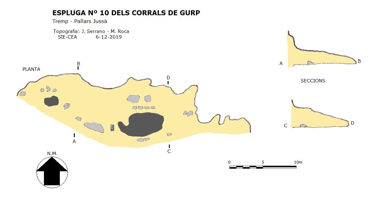 topo 0: Espluga Nº10 dels Corrals de Gurp