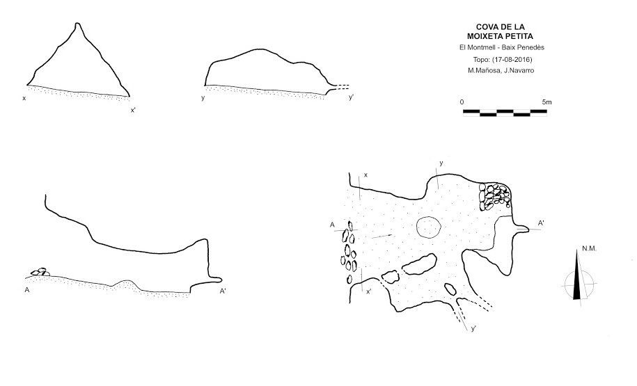 topo 0: Cova de la Moixeta Petita