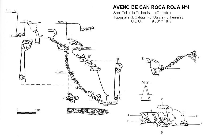 topo 0: Avenc de Can Roca Roja Nº4