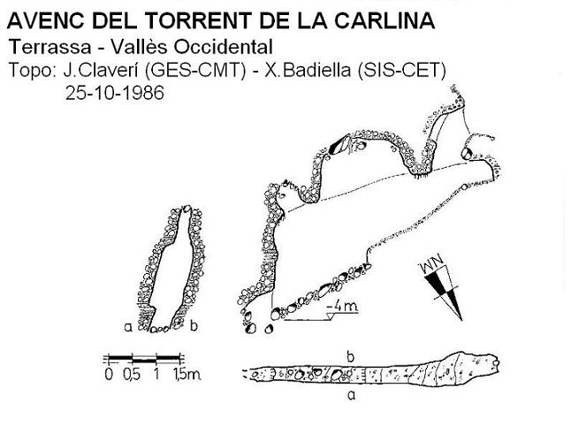 topo 0: Avenc del Torrent de la Carlina