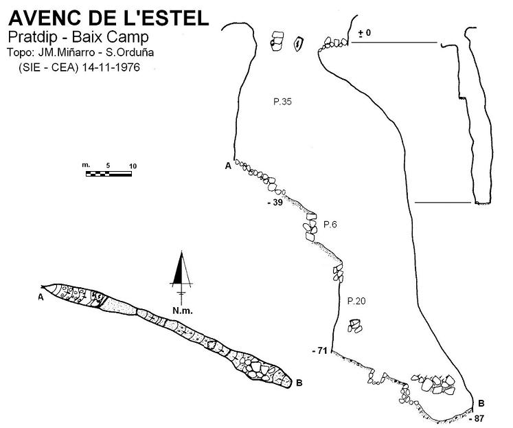 topo 0: Avenc de l'Estel