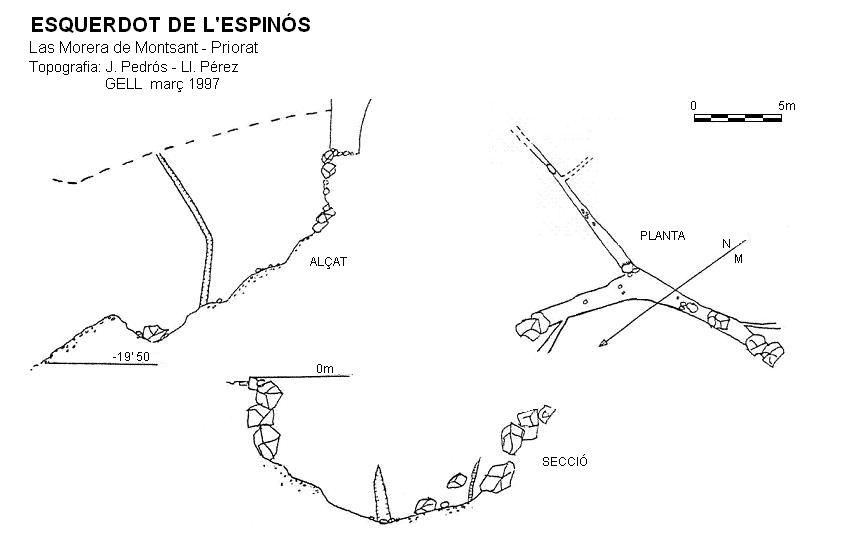 topo 0: Esquerdot de l'Espinós