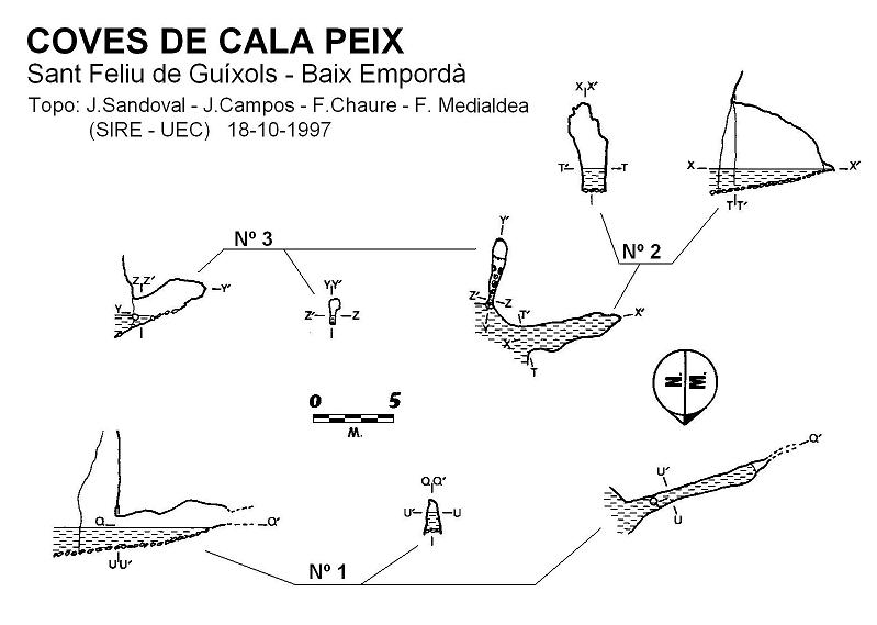 topo 0: Cova Nº3 de Cala Peix