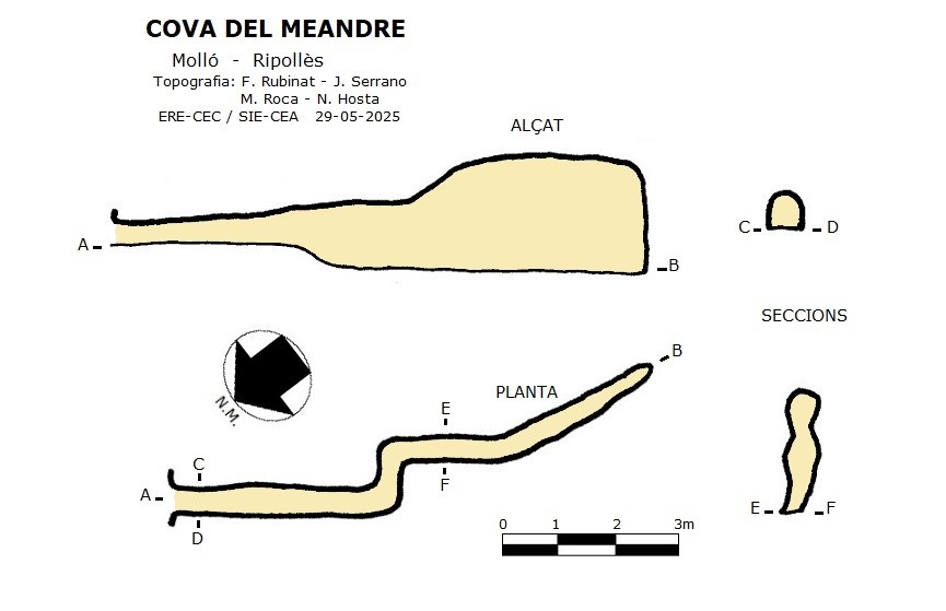 topo 0: Cova del  Meandre