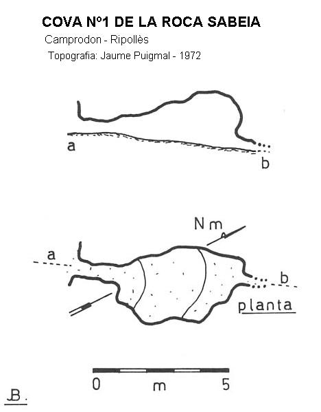 topo 0: Cova Nº1 de la Roca Sabeia