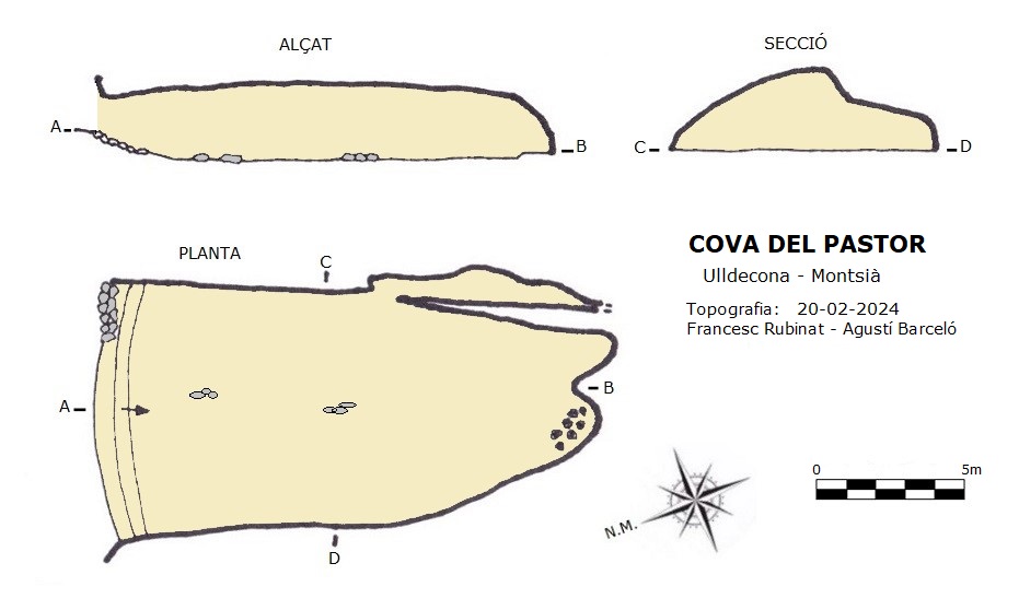 topo 0: Cova del Pastor