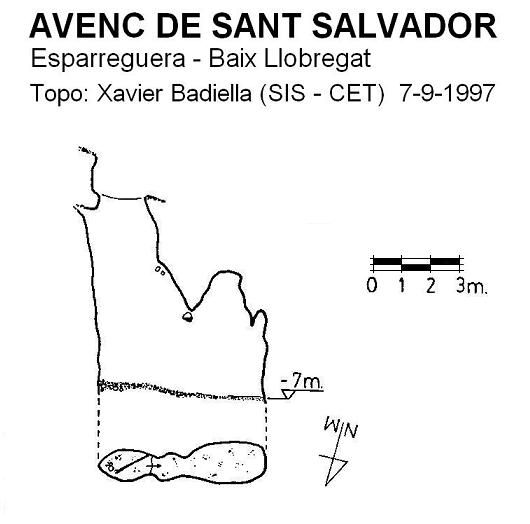 topo 0: Avenc de Sant Salvador