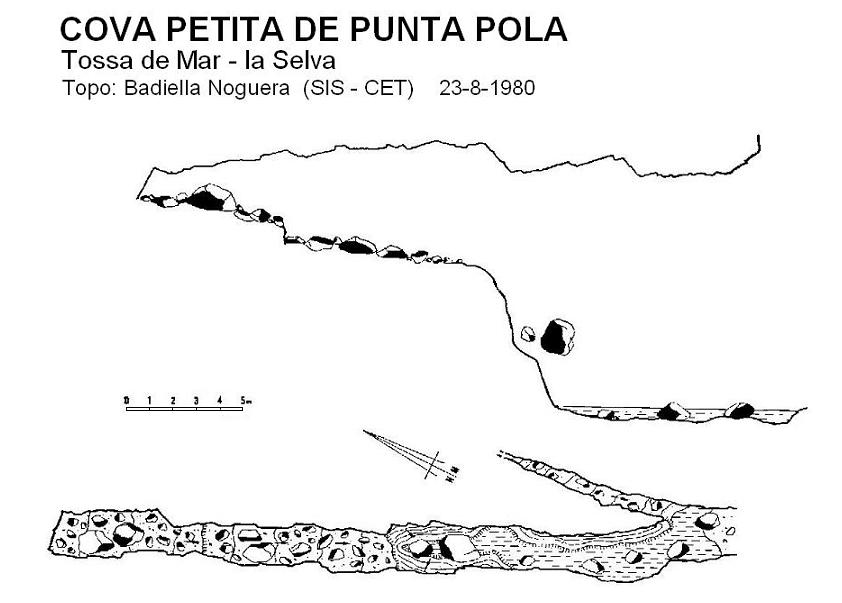 topo 0: Cova Petita de Punta Pola