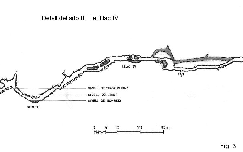 topo 5: Forat de Riu Algars