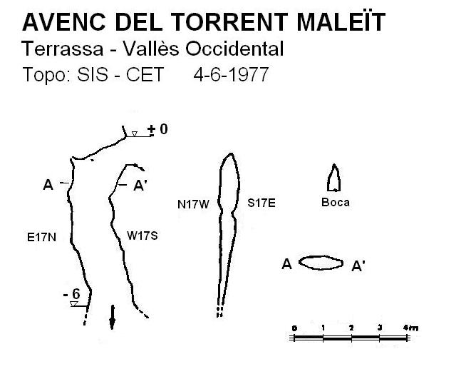 topo 0: Avenc del Torrent Maleït