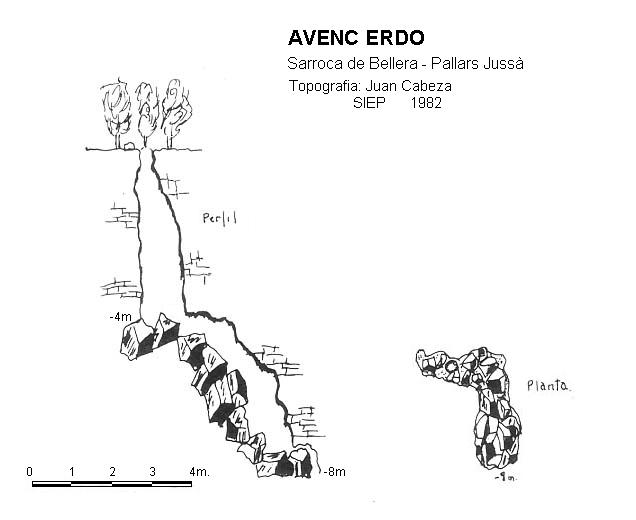 topo 0: Avenc Erdo