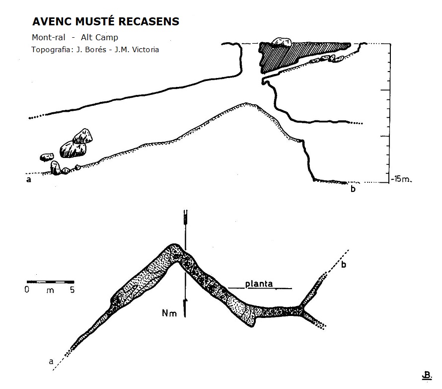 topo 1: Avenc Musté Recasens