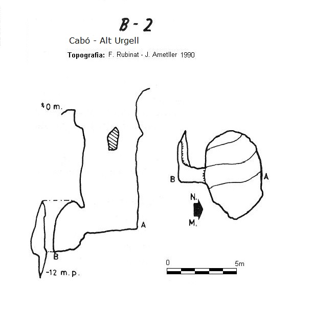 topo 0: Avenc B-2 de Plandellet