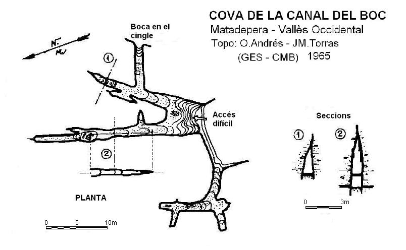 topo 0: Cova de la Canal del Boc