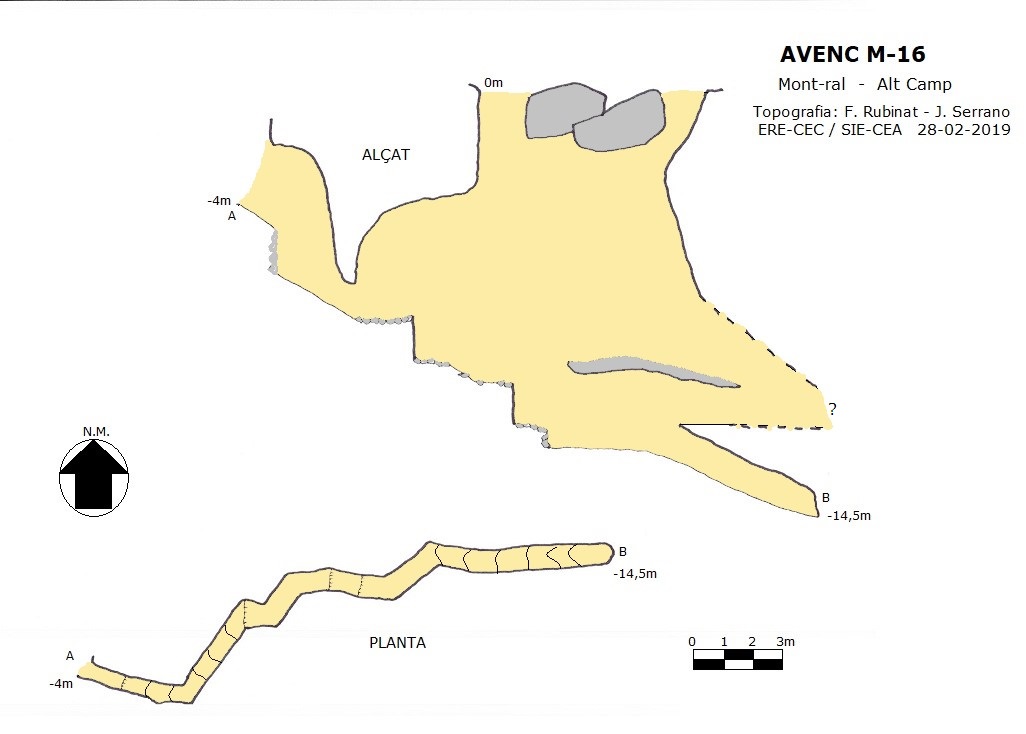 topo 0: Avenc M-16