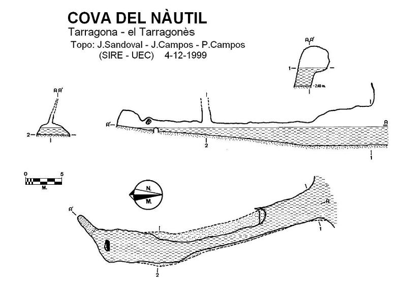 topo 0: Cova del Nàutil