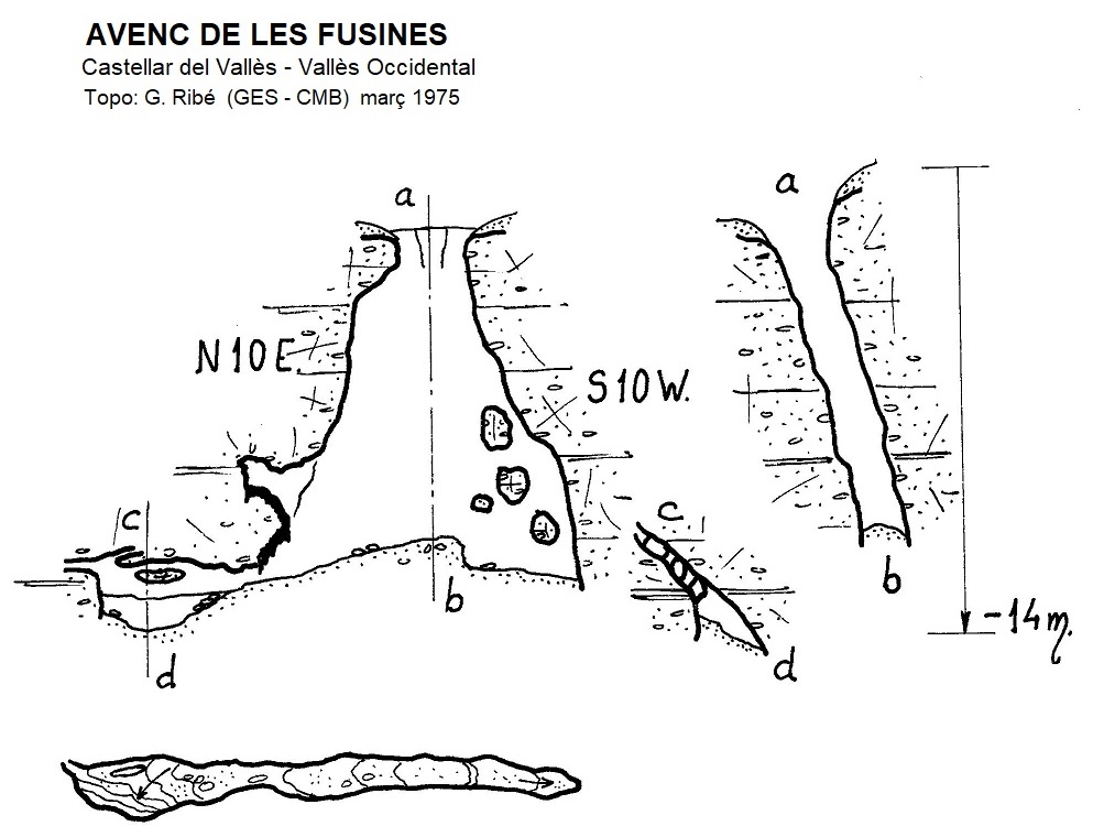 topo 1: Avenc de les Fusines