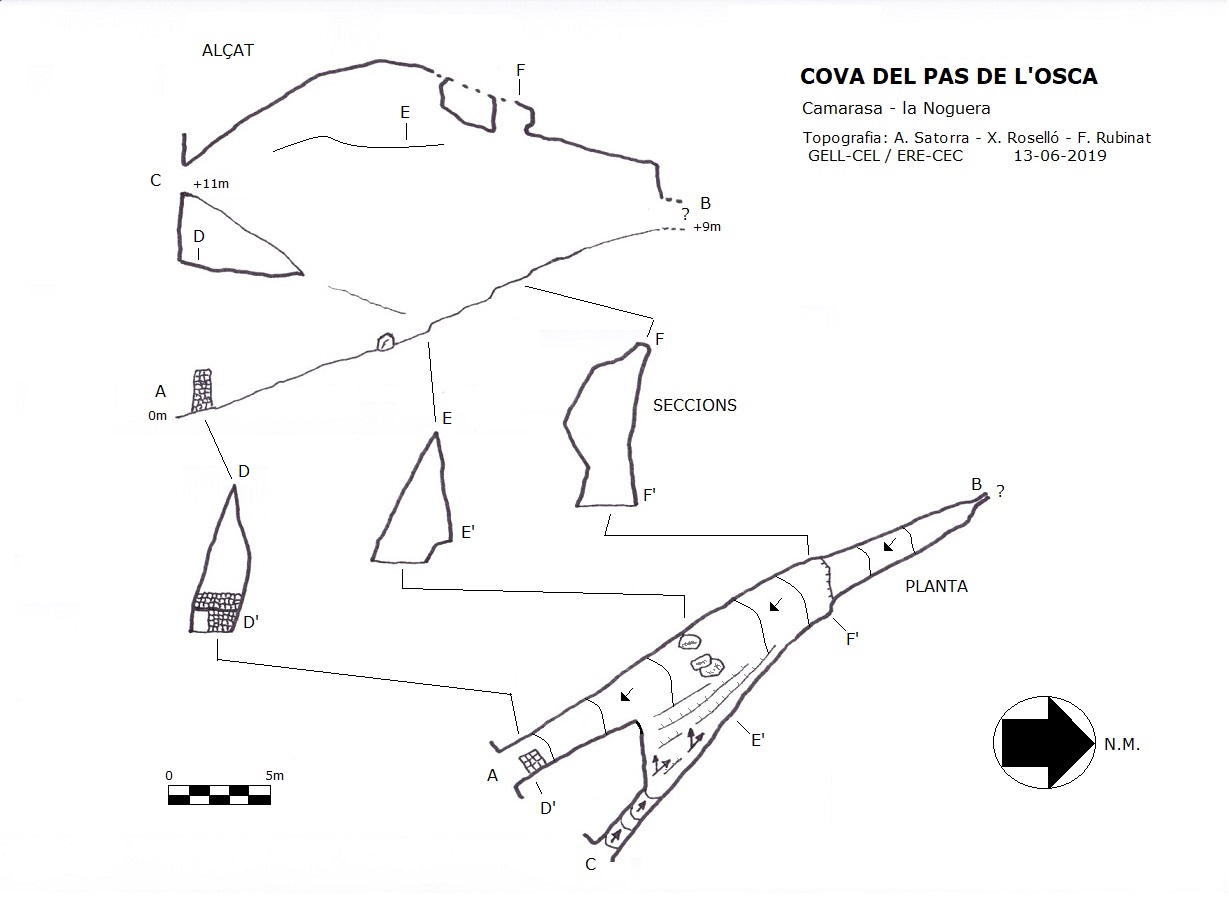 topo 0: Cova del Pas de l'osca