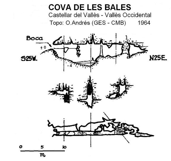 topo 0: Cova de les Bales