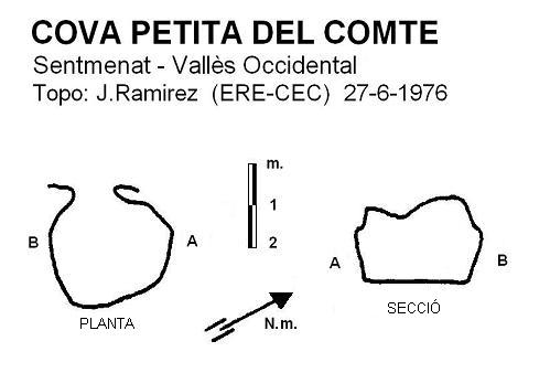 topo 0: Cova Petita del Comte