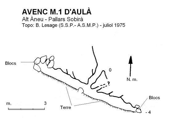 topo 0: Avenc M.1 d'Aulà