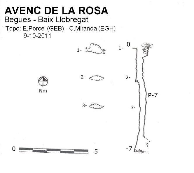 topo 0: Avenc de la Rosa