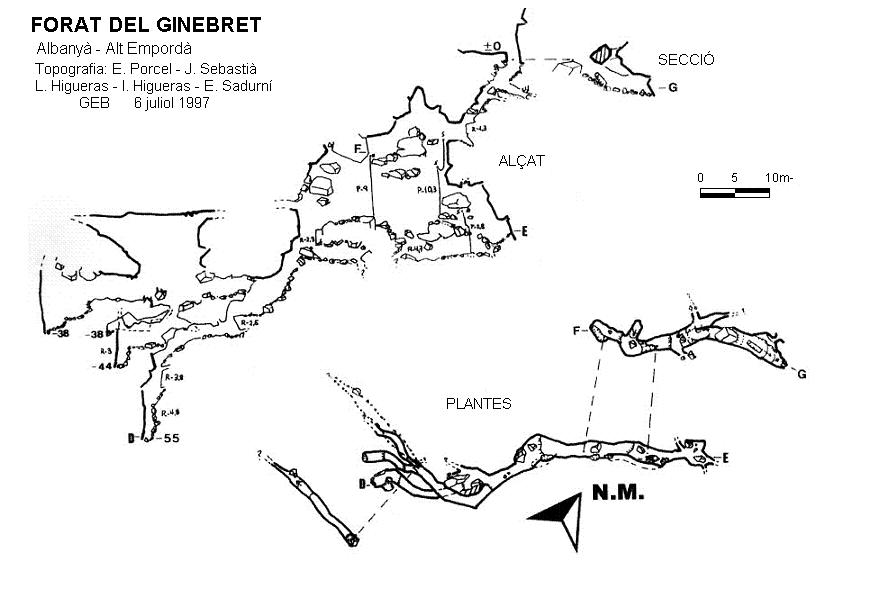 topo 0: Forat del Ginebret