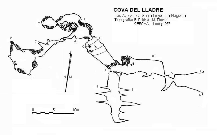 topo 0: Cova del Lladre