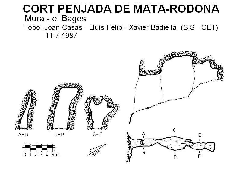 topo 0: Cort Penjada de Mata-rodona