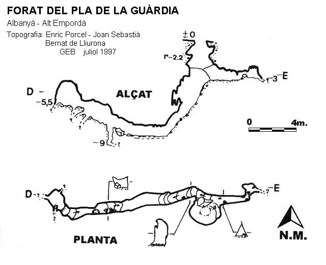 topo 0: Forat del Pla de la Guàrdia