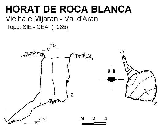 topo 0: Horat de Roca Blanca