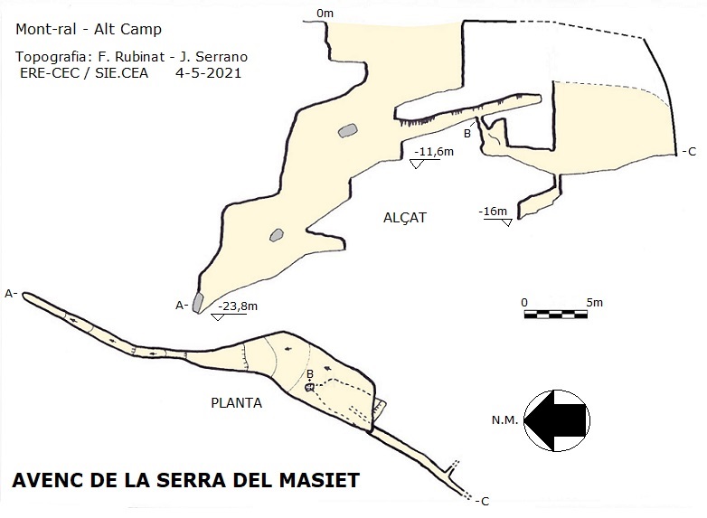 topo 0: Avenc de la Serra del Masiet