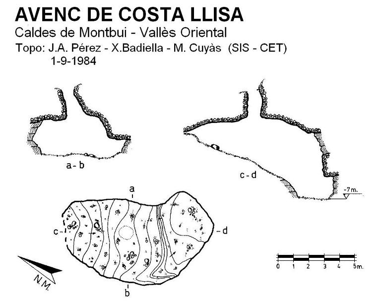 topo 0: Avenc de la Costa Llisa