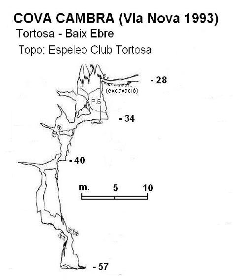 topo 1: Cova Cambra