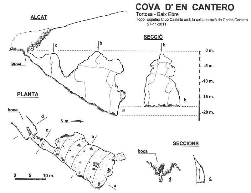 topo 0: Cova d'en Cantero