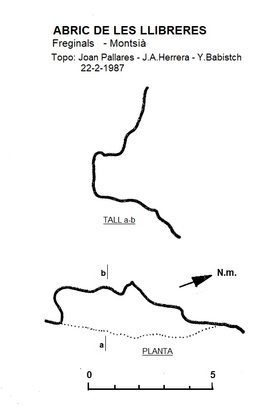 topo 0: Abric de les Llibreres