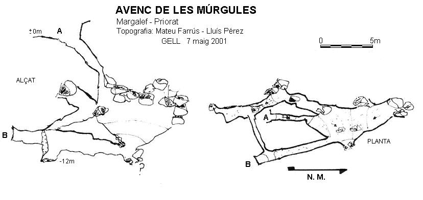 topo 0: Avenc de les Múrgules